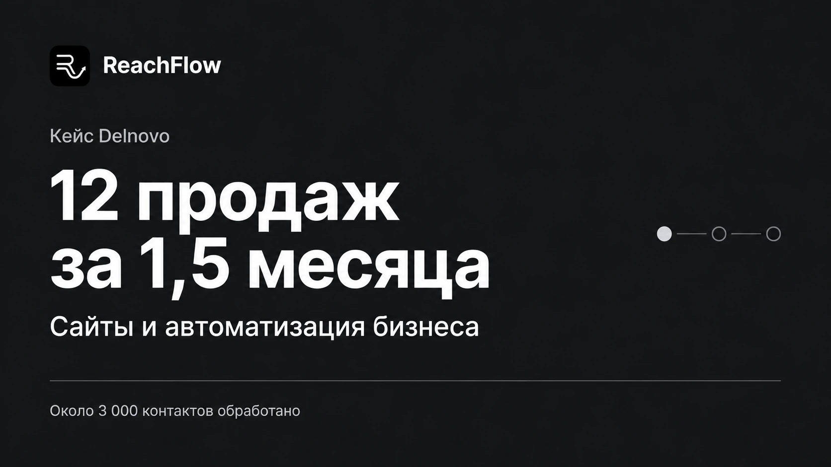 Обложка кейса Delnovo с результатами проекта